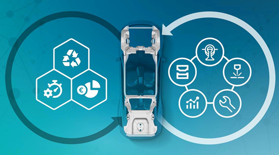 Das Projekt FutureCarProduction steht für ganzheitliche Lösungsansätze zur Bewertung und Entwicklung integraler Karosseriekonzepte für einen nachhaltigen Fahrzeugbau.