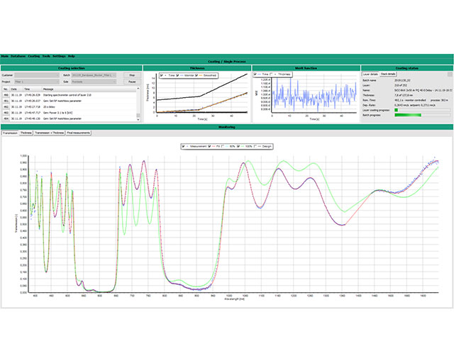 Software-Interface of MOCCA+®: Transmission spectrum and fit during the coating of a bandpass with 252 layers.