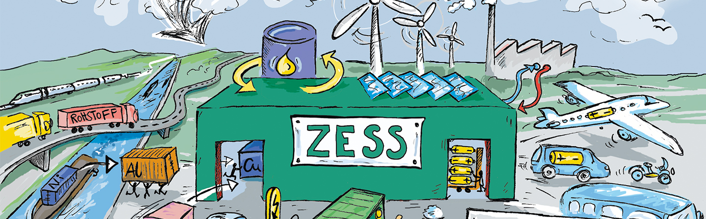 Ganzheitliche Planung der Batteriezellproduktion.