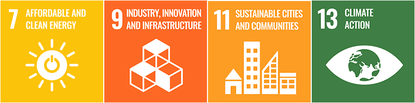 Das 7., 9., 11. und 13. Ziel für nachhaltige Entwicklung der UN