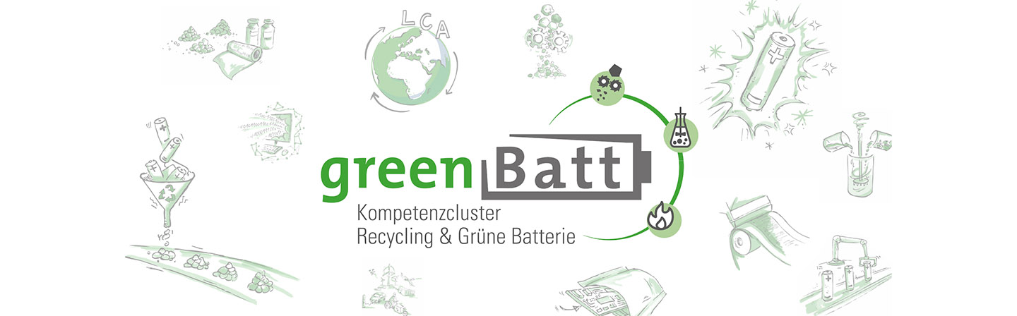 Das greenBatt-Cluster und darin enthaltene Prozesse