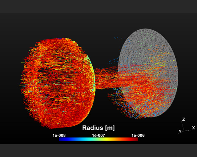 Simulated movements of particles of differing sizes in a pump.
