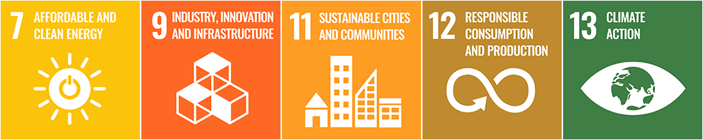 Sustainable Development Goals 7, 9, 11, 12, 13