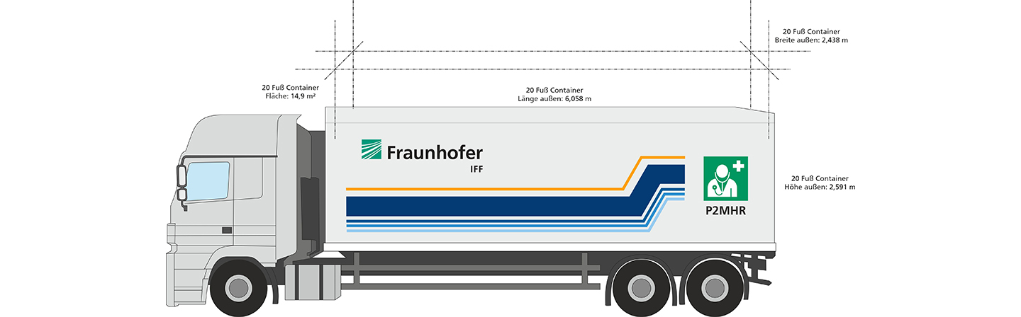 Darstellung eines mobilen, systemisch integrierten Versorgungsmoduls.