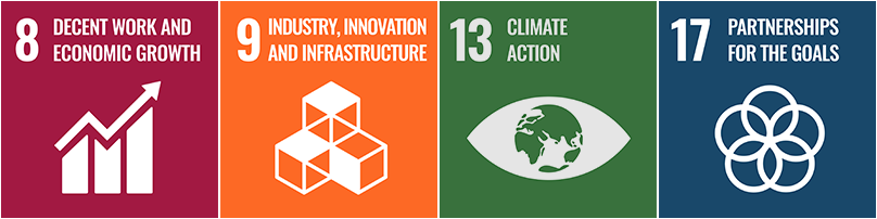 Das Logo für das 8., 9. 13. und 17. Ziel für nachhaltige Entwicklung der UN