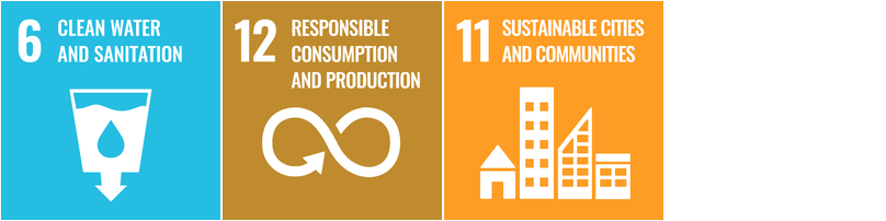 Ziele für nachhaltige Entwicklung der Vereinten Nationen 6, 12 und 11: Sauberes Wasser und Sanitäreinrichtungen, verantwortungsvolle Konsum- und Produktionsmuster  und nachhaltige Städte und Gemeinden